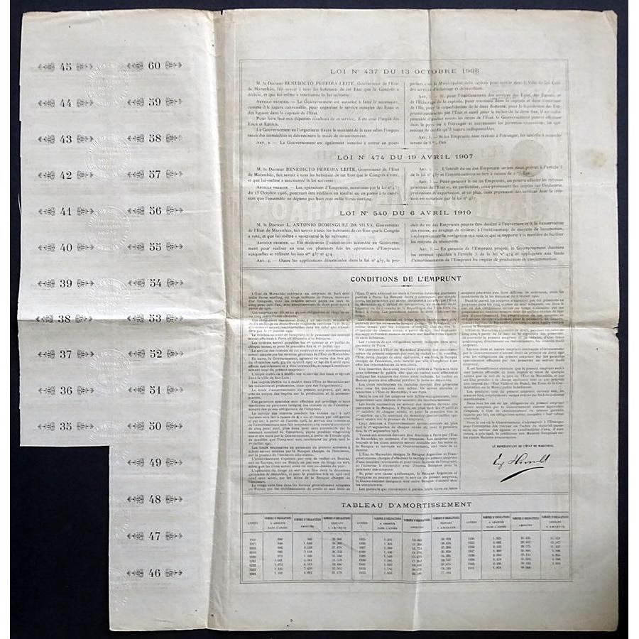 Etat de Maranhao, Etats-Unis du Bresil, Emprunt Exterieur (Gold Loan) Stock Certificate