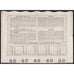 Etats-Unis du Bresil, Etat de Bahia Stock Certificate