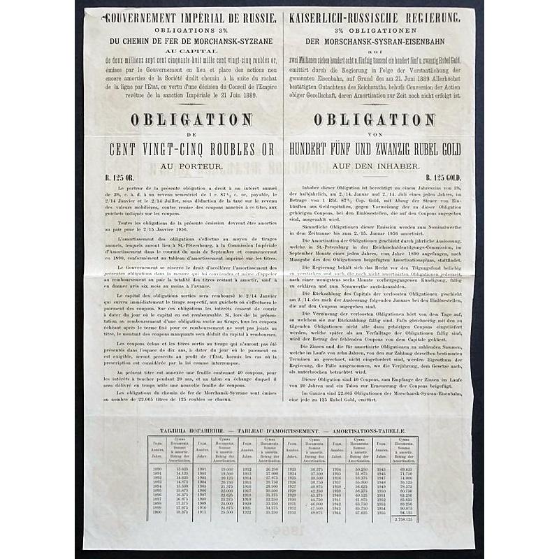 Imperial Government of Russia: Morshansk-Syzran Railroad Stock Certificate