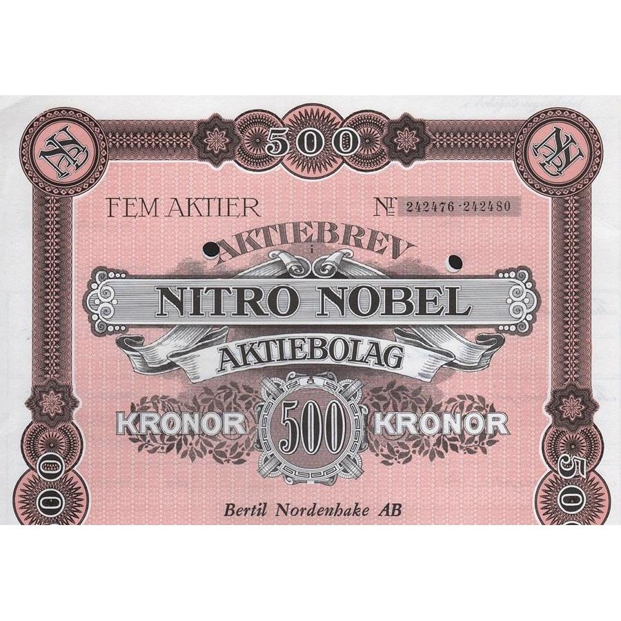 Nitro Nobel Aktiebolaget Stock Certificate