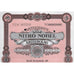Nitro Nobel Aktiebolaget Stock Certificate