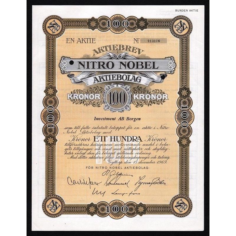 Nitro Nobel Aktiebolaget Stock Certificate