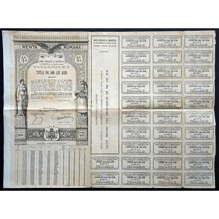 Renta Romana 500 Lei Aur Romania Gold Bond Certificate