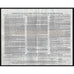 The Midland Railway Company of Western Australia - £2796 Debenture Stock Certificate