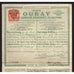 The Ouray Gold Mining Company, Limited Stock Certificate
