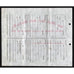 The Sun (Black Reef) Gold Mining Co., Limited Stock Certificate