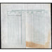 The United Reefs (Sheba) Limited Stock Certificate