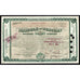 Norfolk and Western Railroad Company Stock Certificate