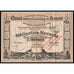 Canal Interoceanique de Panama 1886 Stock Bond Certificate