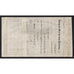 Central City Rail Way Company Stock Certificate