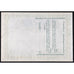 Choctaw and Memphis Railroad Company Stock Certificate