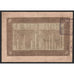 Canton Refinance Bond - $100 China 1928 Stock Bond Certificate