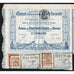 Compagnie Universelle du Canal Interoceanique de Panama 1880 Stock Certificate