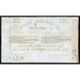 Le Nouveau Monde 1851 California Gold Rush Stock Certificate