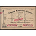 Hawaiian Agricultural Company, Limited 1876 Hawaii Stock Certificate