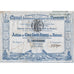 Compagnie Universelle du Canal Interoceanique de Panama 1880 Bond Certificate