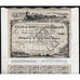 Chemin de Fer et de Navigation d’Alais au Rhone et a la Mediterranee 1882 France Stock Certificate