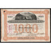 Banco de Credito Hipotecario 1877 Peru Stock Certificate