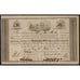 Baltimore & Ohio Rail Road Company 1851 Stock Certificate