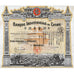 Banque Industrielle de Chine 1913 China Stock Bond Certificate