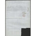Dorchester and Milton Branch Railroad Company Stock Certificate