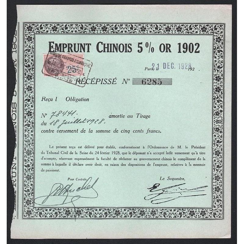 Emprunt Chinois 5% Or 1902 Stock Certificate