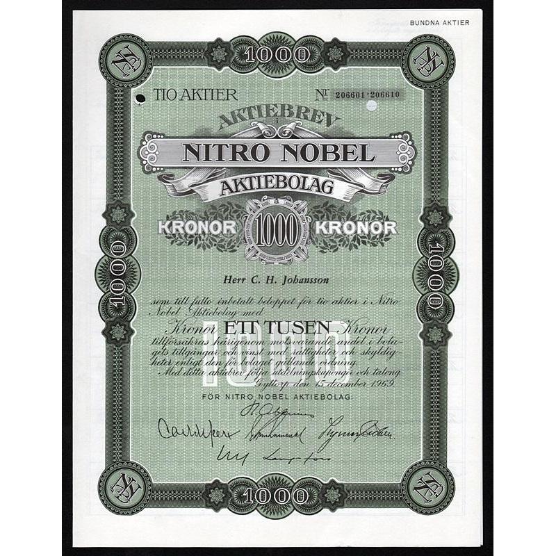 Nitro Nobel Aktiebolaget Stock Certificate