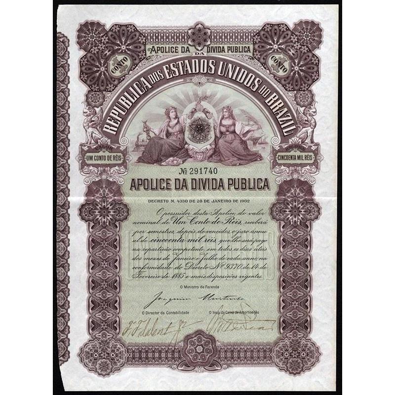 Republica dos Estados Unidos do Brazil Stock Certificate