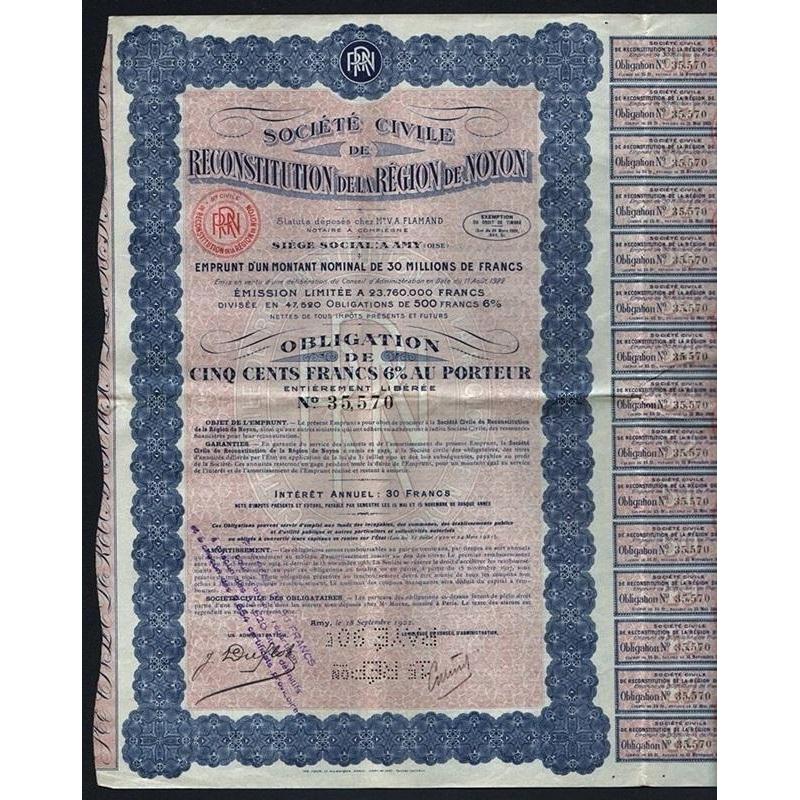 Societe Civile de Reconstitution de la Region de Noyon Stock Certificate