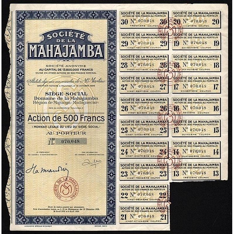Societe de la Mahajamba Stock Certificate