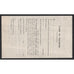 The Victorian Trained Nurses' Club Limited Stock Certificate